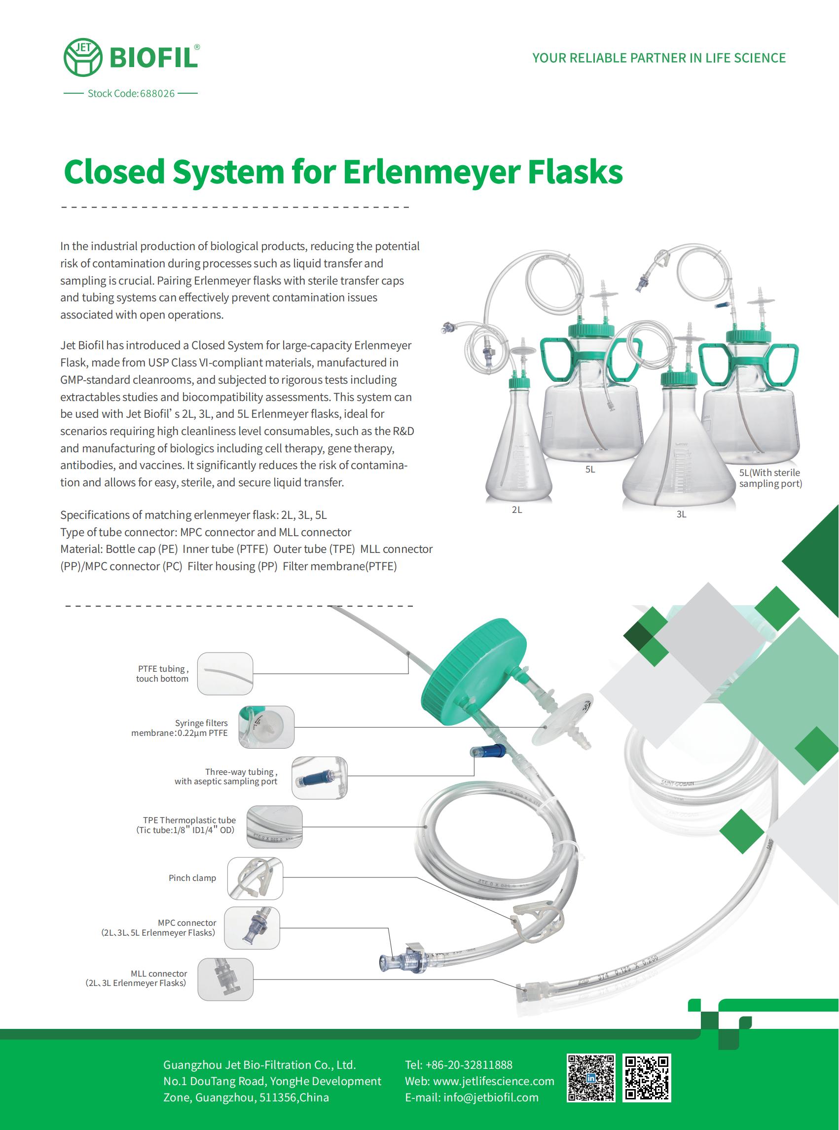 Closed System for Erlenmeyer Flasks