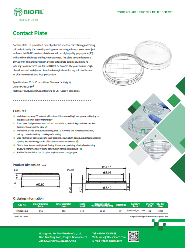 Contact Plate