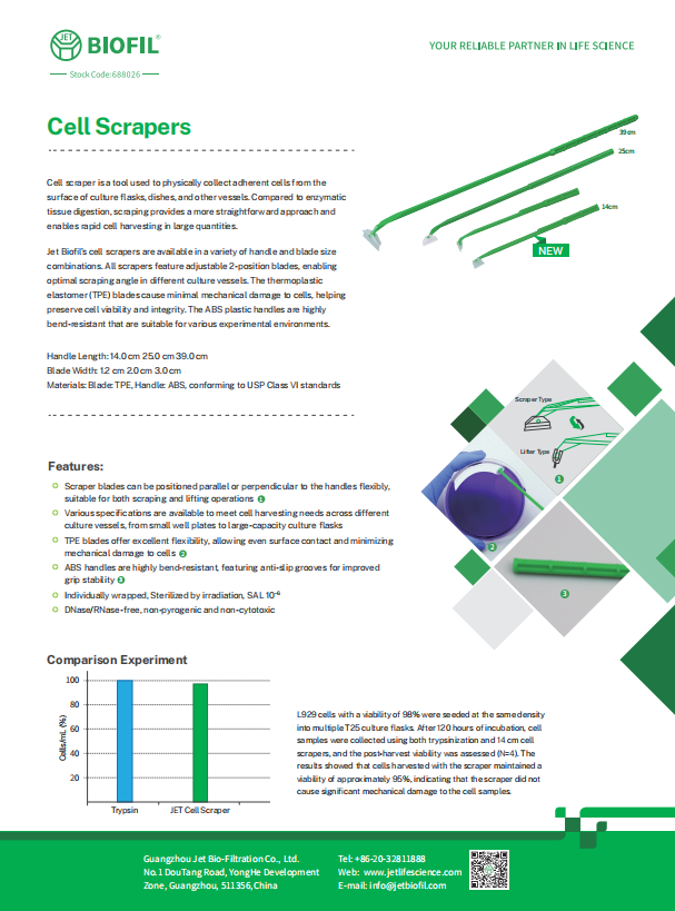 Cell Scrapers